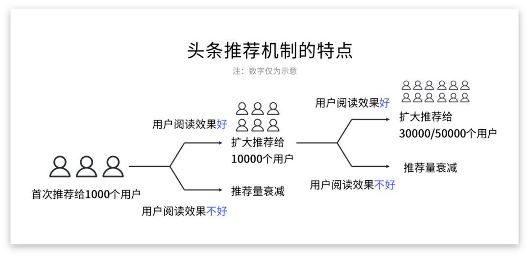 新澳资料免费长期公开,完善的执行机制解析_Galaxy76.618