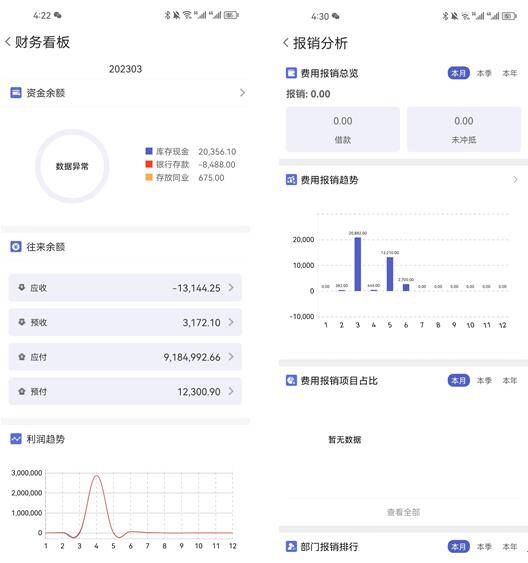 管家婆一肖一码100正确,安全策略评估_至尊版97.993