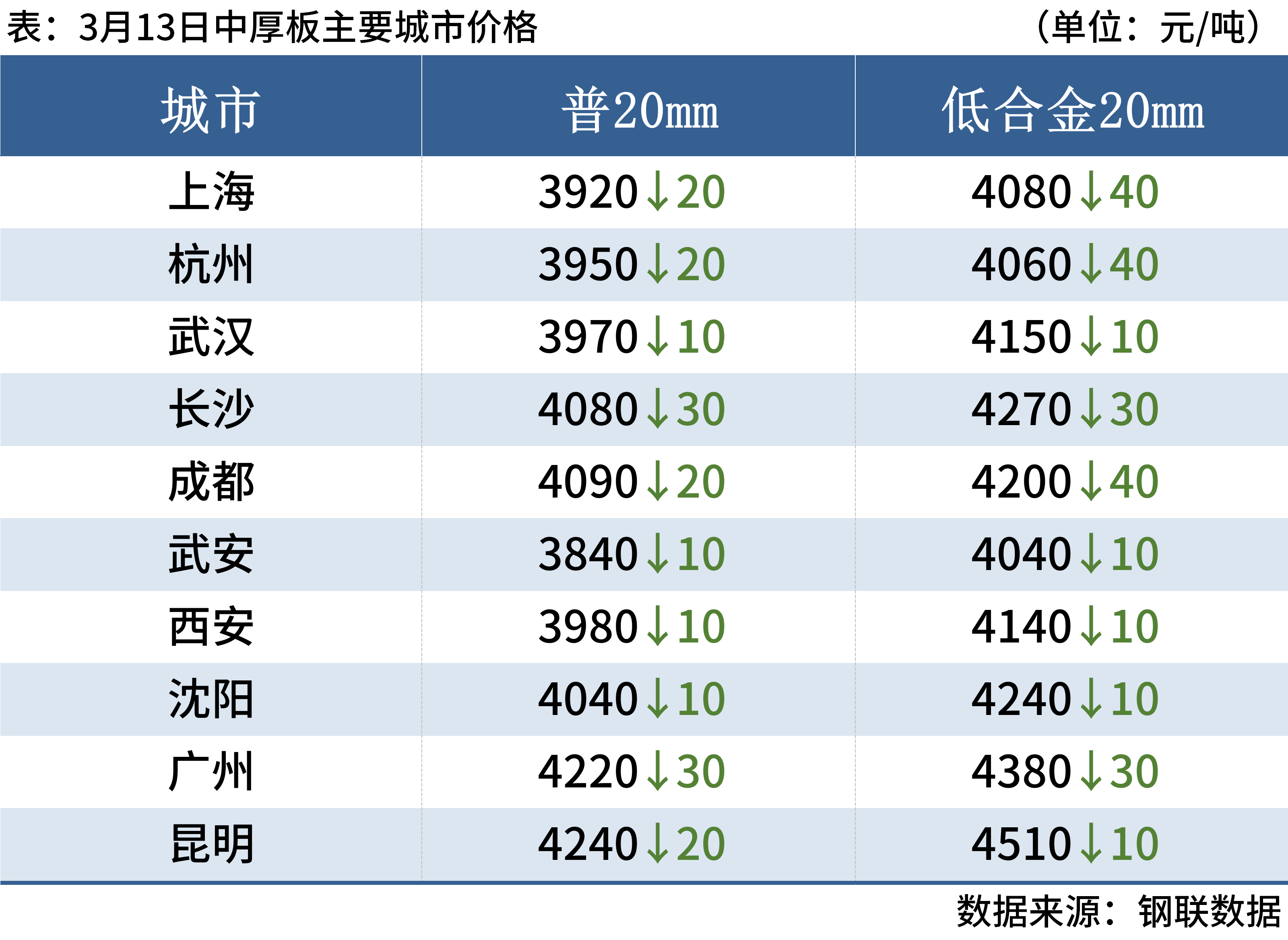 新澳天天开奖资料大全,可靠计划执行策略_精装版60.539