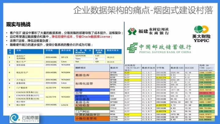 新奥资料免费精准管家婆资料,数据整合实施方案_tool27.88