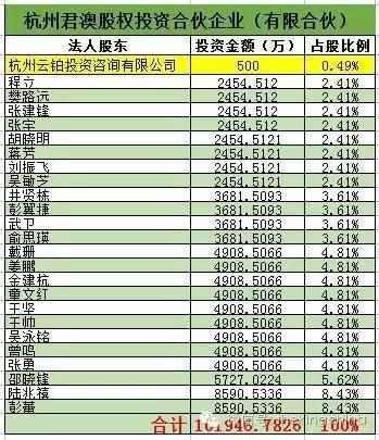 新澳内部一码精准公开,完善的执行机制解析_黄金版74.428