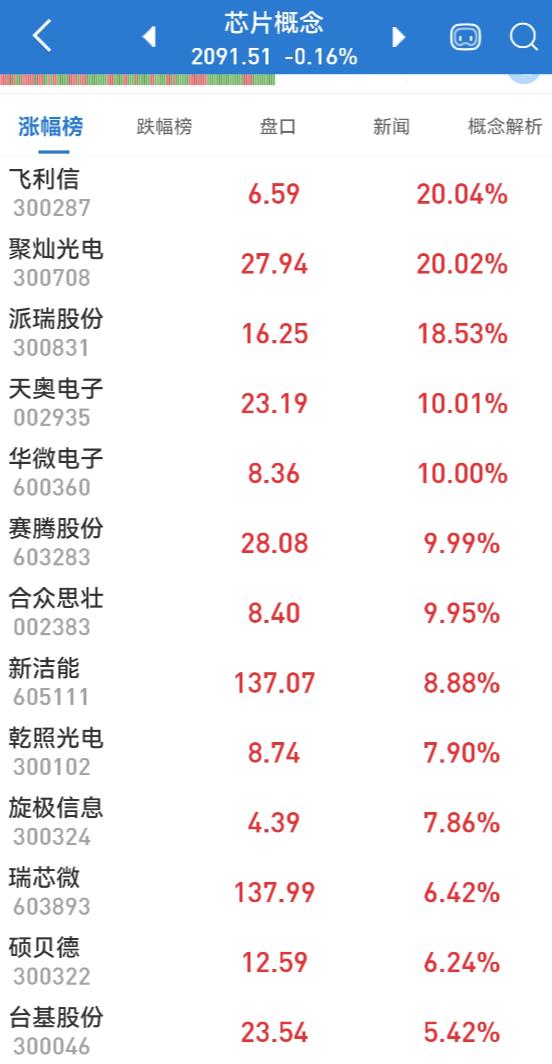 2024合众思壮重组并购成功了,数据导向计划解析_V版83.952