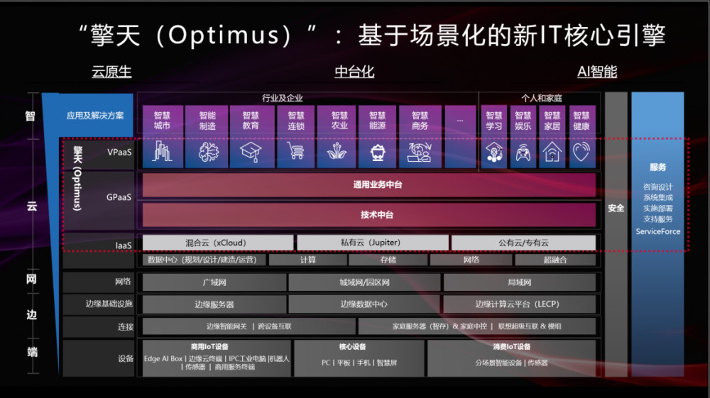 2023管家婆资料正版大全澳门,数据驱动计划_RemixOS41.35