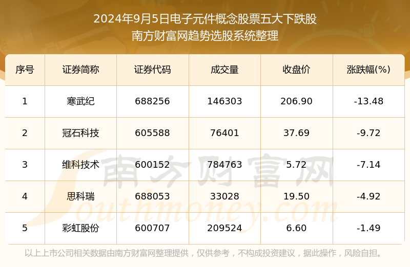 2024年新版49码表图,统计解答解释定义_特供版90.344