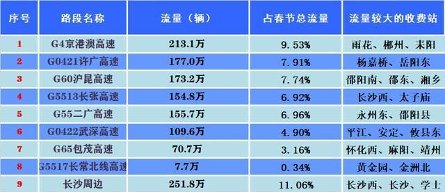 2024新澳今晚开奖号码139,诠释分析解析_XT13.943