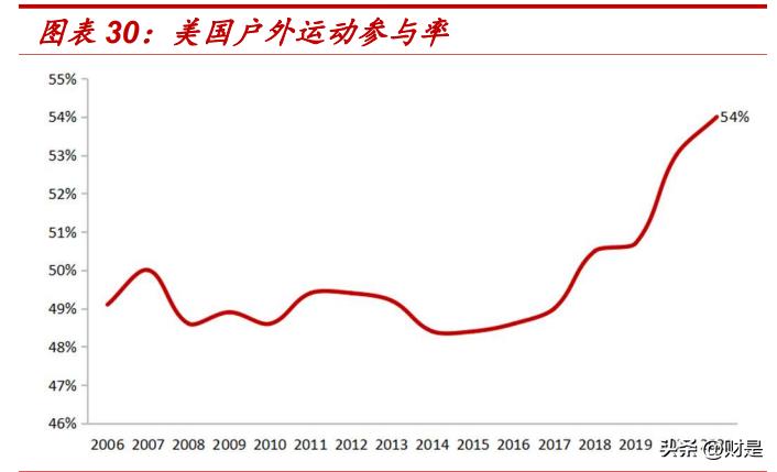 新澳最新最快资料新澳60期,实践评估说明_户外版13.846