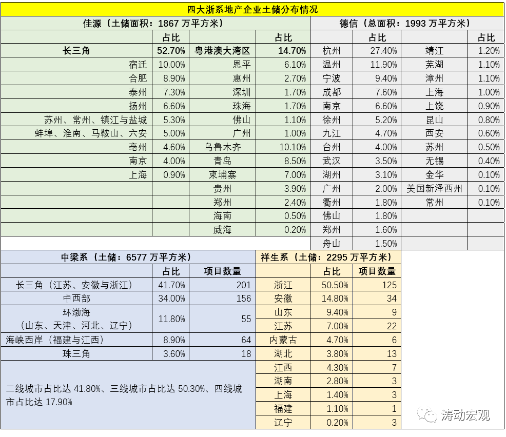 S丶Emperor 第4页