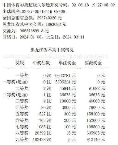 777788888新奥门开奖,收益成语分析定义_专属版28.903