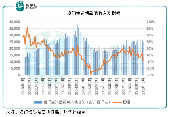 新澳门今晚开特马开奖结果124期,深层设计策略数据_NE版97.356