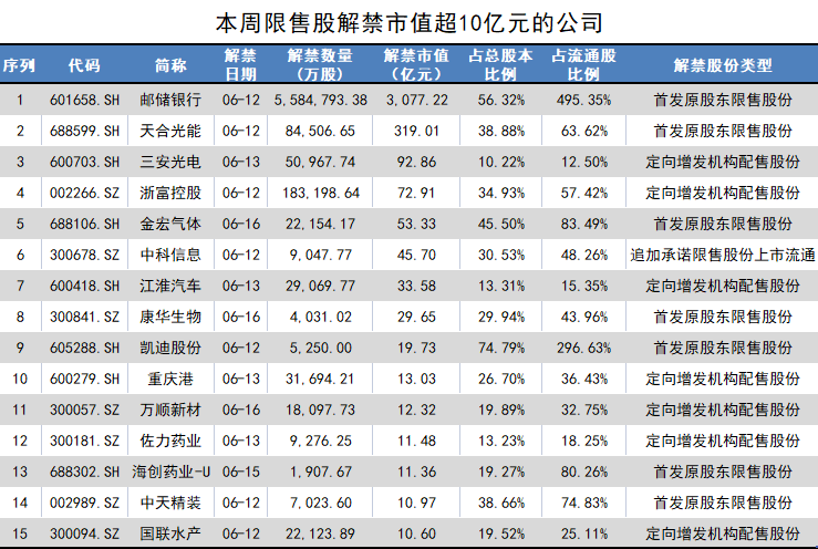 新澳门天夭开彩结果出来,综合性计划定义评估_XT48.714