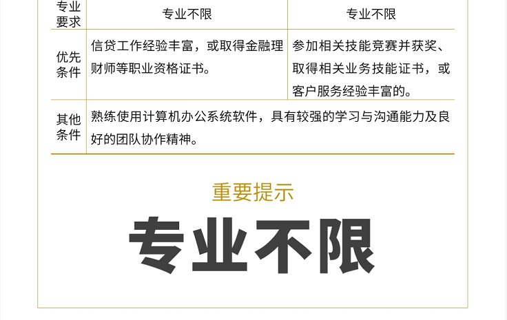 亳州会计招聘信息更新，最新动态与职位速递