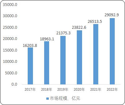 2024年正版资料免费大全功能介绍,实地评估数据策略_Notebook60.346