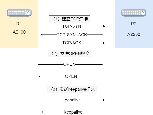 澳门正版内部免费资料,现象解答解释定义_苹果66.69