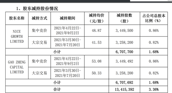 仅有一颗心。 第4页