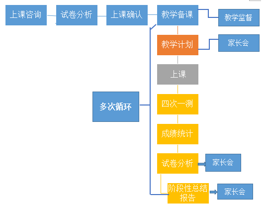 新澳门三中三码精准100%,稳健性策略评估_watchOS27.536