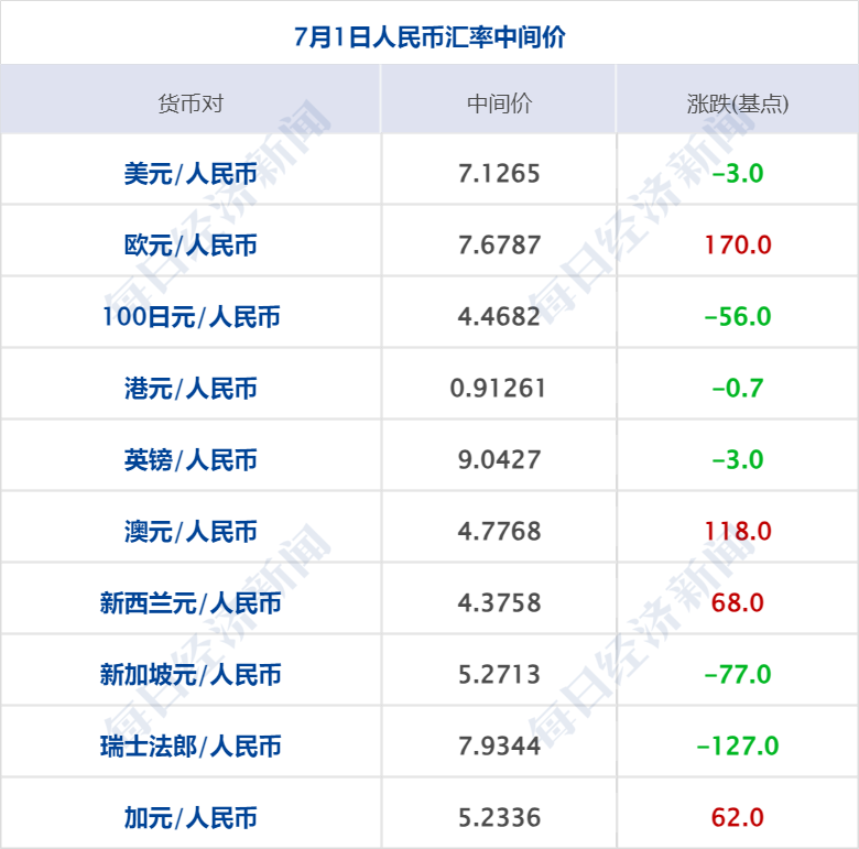 澳门六和免费资料查询,经济性执行方案剖析_Tablet96.848