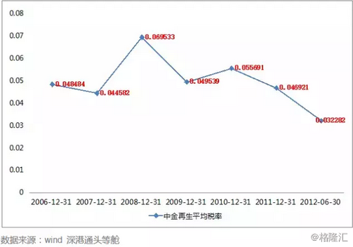 香港和澳门开奖现场直播结果,权威研究解释定义_FHD33.595