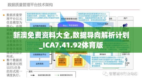 新澳资料免费大全,高速解析响应方案_特供版30.44