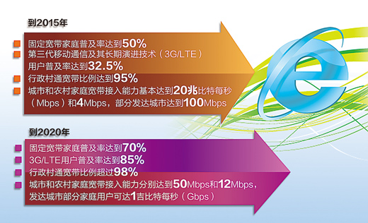 香港开奖+澳门开奖资料,战略性实施方案优化_Premium29.138