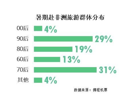 澳门六开奖结果资料,未来趋势解释定义_suite41.687