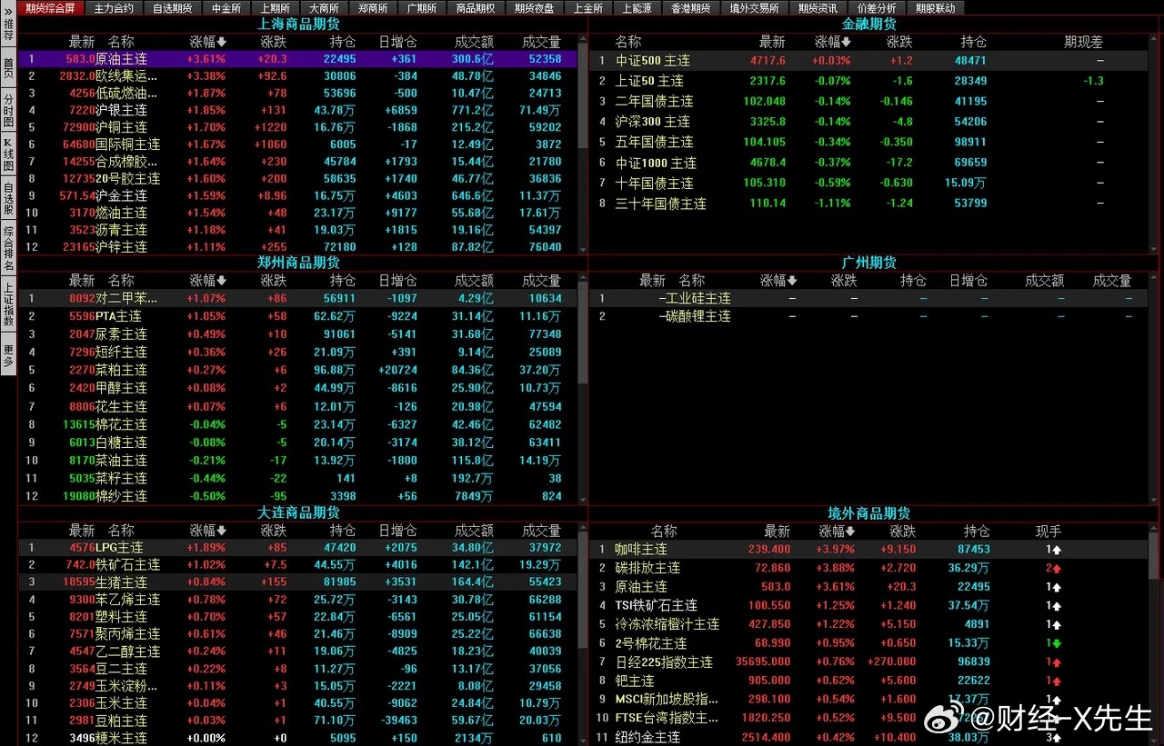 25049.0cm新奥彩40063,深度策略应用数据_P版32.213