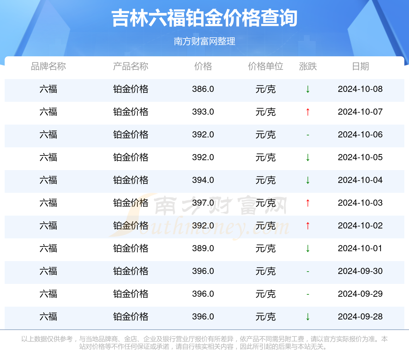 新澳门开奖号码2024年开奖结果,实地数据分析计划_GT83.204