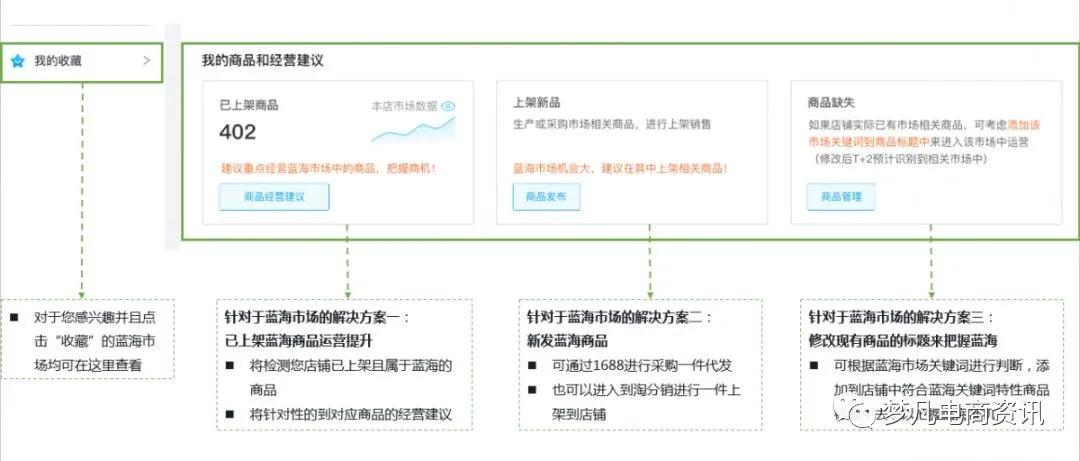 澳门免费公开资料最准的资料,多元方案执行策略_Surface34.846