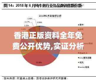 香港最准最快资料免费,互动策略评估_投资版63.477