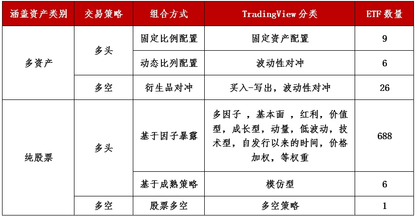 2024全年資料免費,收益成语分析定义_储蓄版57.632