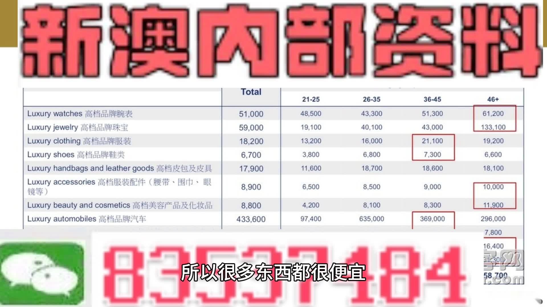 新澳内部一码精准公开,现象分析解释定义_桌面版99.443