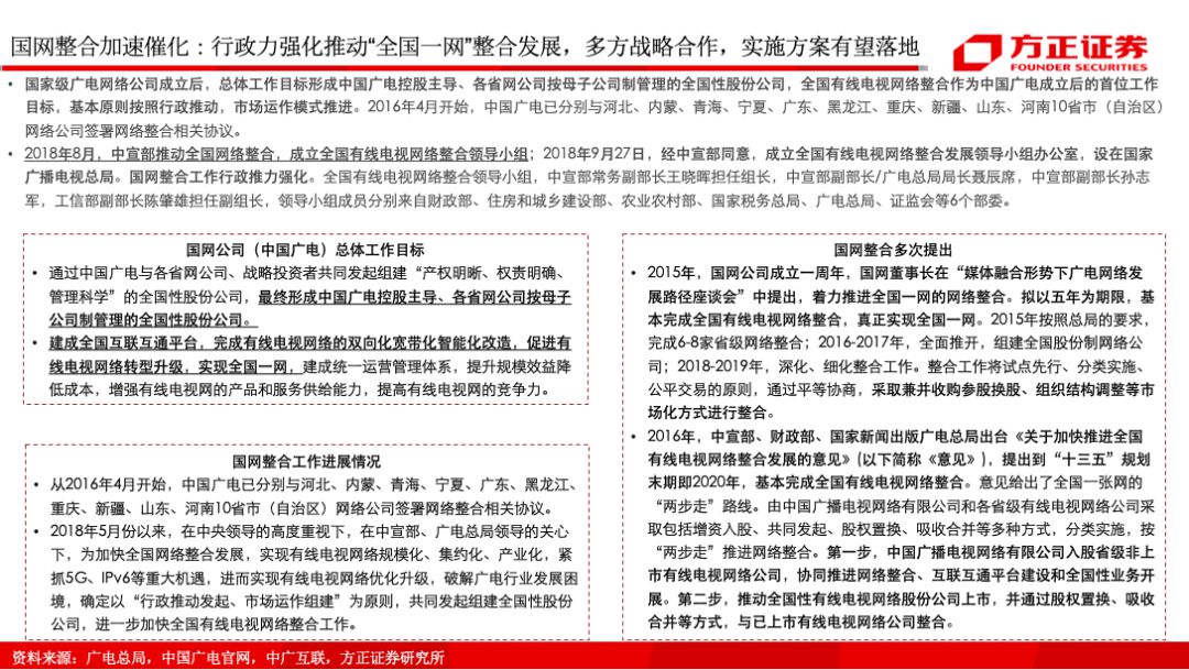 免费高清网站在线播放的注意事项,深入执行计划数据_高级版50.622