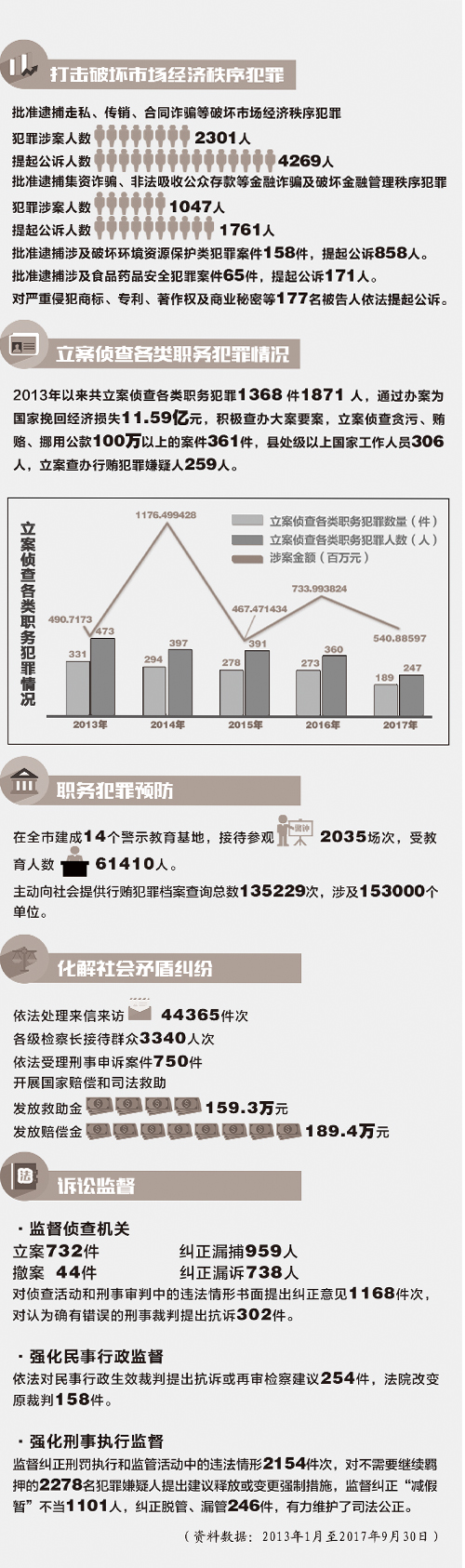 600图库大全免费资料图,安全性策略评估_XE版17.339