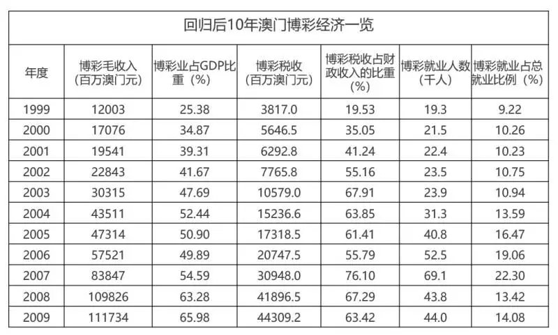 澳门平特一肖100最准一肖必中,高速方案规划_Premium35.170