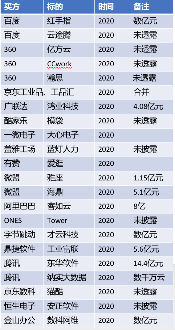 新澳天天开奖资料大全最新54期129期,高效方法评估_nShop32.59