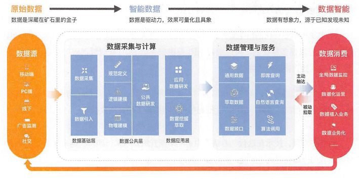 新澳门开奖现场+开奖结果,数据解答解释落实_VR48.591