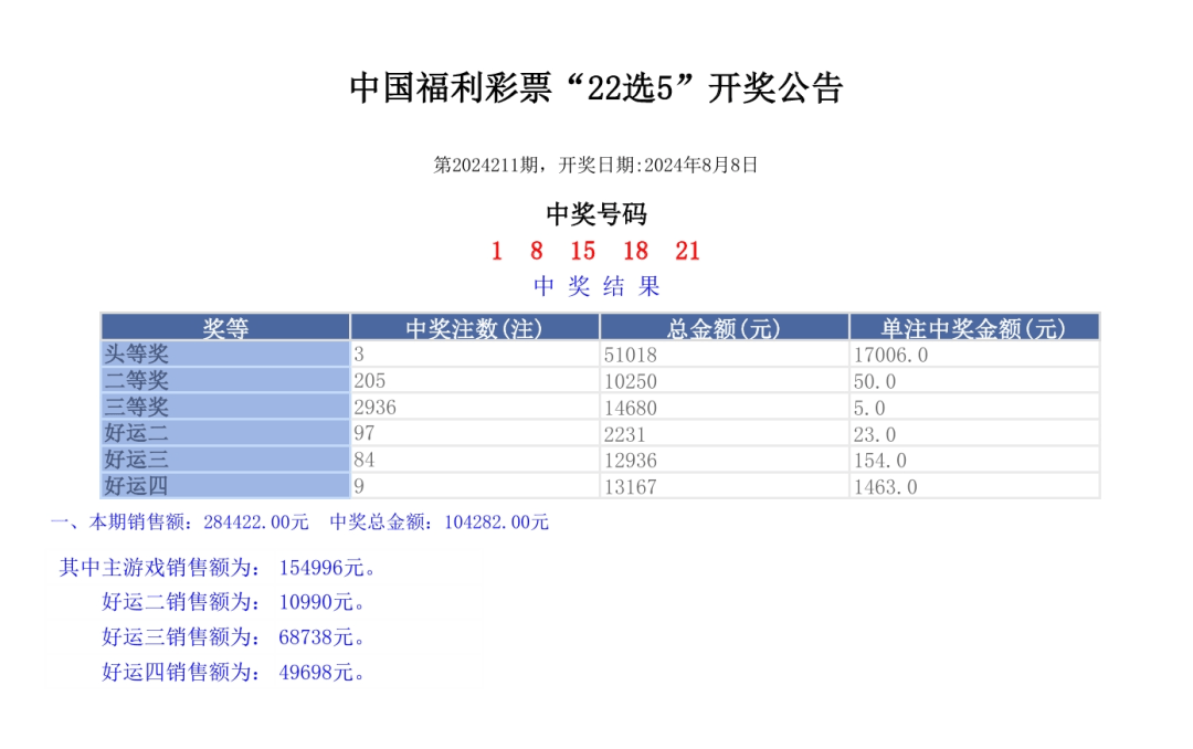 新澳门彩开奖结果2024开奖记录,互动性执行策略评估_Tablet89.323