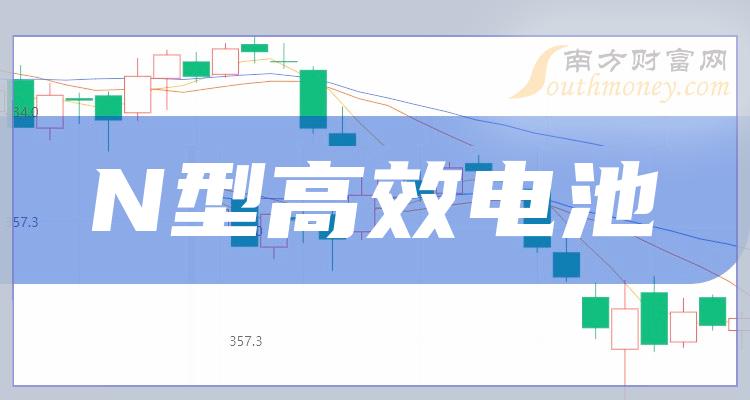 2024年澳门免费1688,高效方法解析_N版54.630