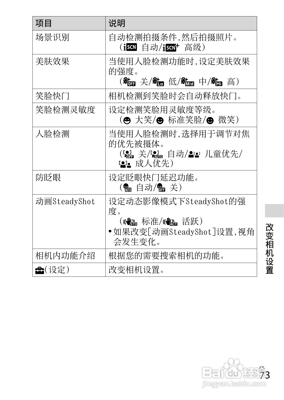 白小姐三肖三期必出一期开奖2023,综合计划评估说明_尊享版80.923