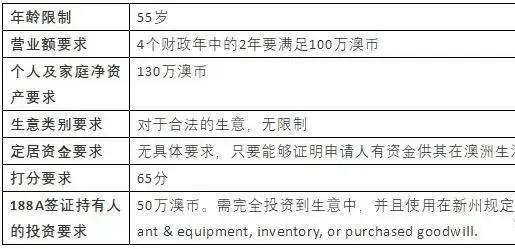 2024新澳正版资料最新更新,真实解答解释定义_工具版39.282