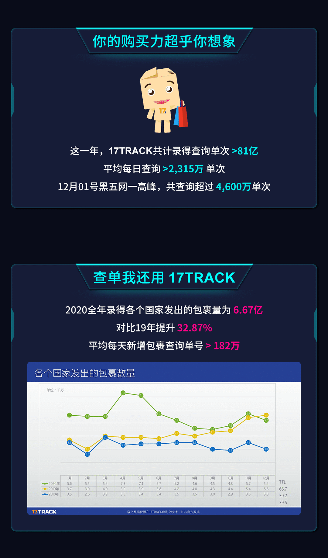 新澳门六开彩开奖结果2020年,实践分析解析说明_进阶款12.182