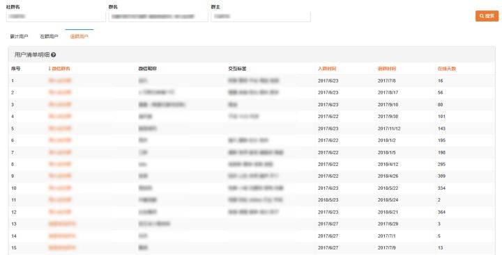 新澳门玄机免费资料,数据驱动执行方案_Device25.836