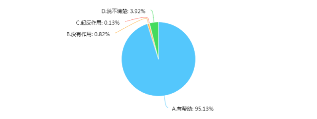 二四六香港资料期期中准,深入数据应用解析_PT11.946