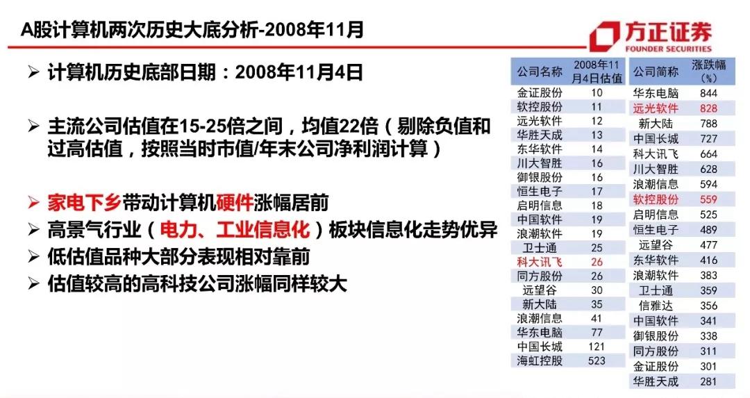 79456 濠江论坛,数据支持计划解析_AR65.493