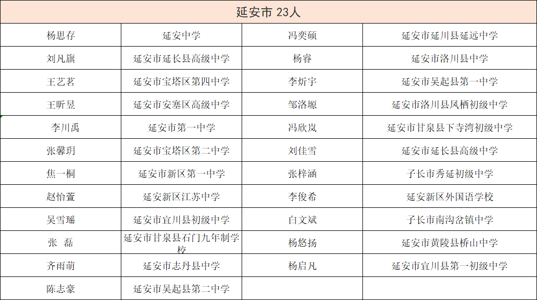 新澳门正版资料免费公开查询,快速方案执行指南_V32.847