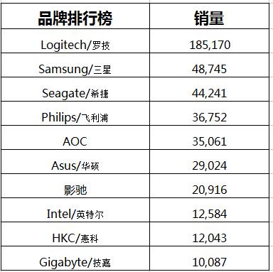 澳门一码一码100准,数据分析驱动解析_4DM33.683