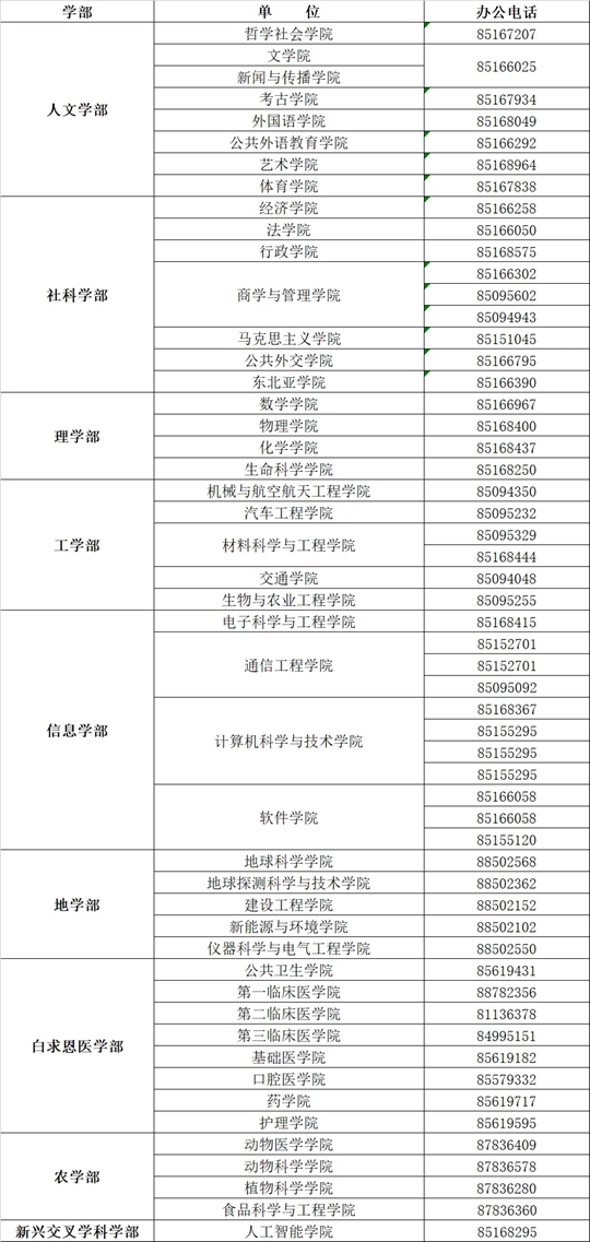 广东八二站资料大全正版,专业分析解释定义_Tablet60.12