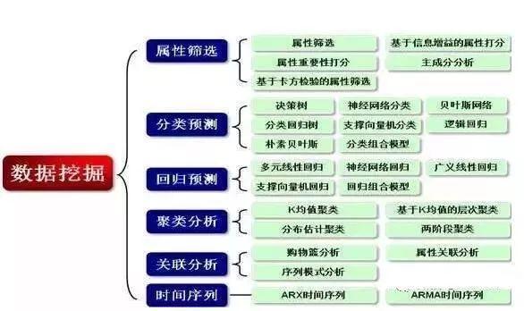 港澳宝典资料二四六,深入解析数据应用_3K11.805