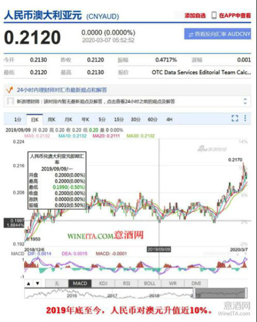 新澳天天开奖资料大全最新54期开奖结果,实地分析数据方案_8K78.690