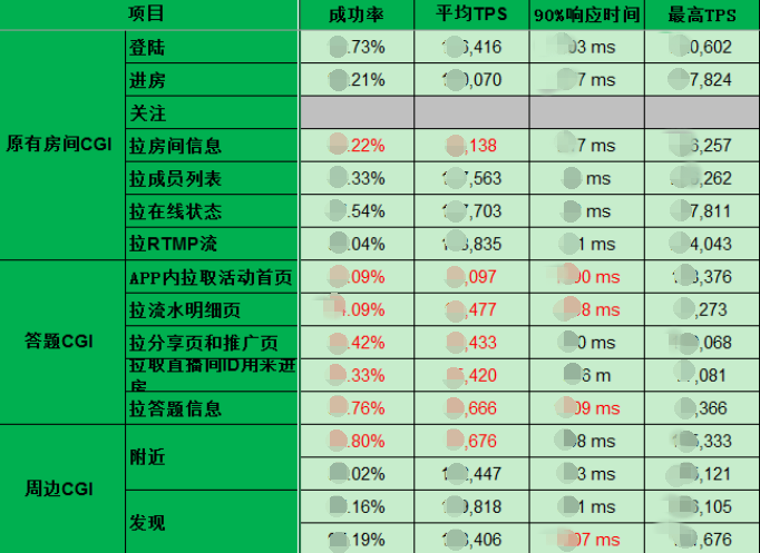 2024年正版资料免费大全功能介绍,稳定评估计划_SP46.570