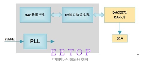 22324濠江论坛 corr,数据分析驱动决策_铂金版21.770